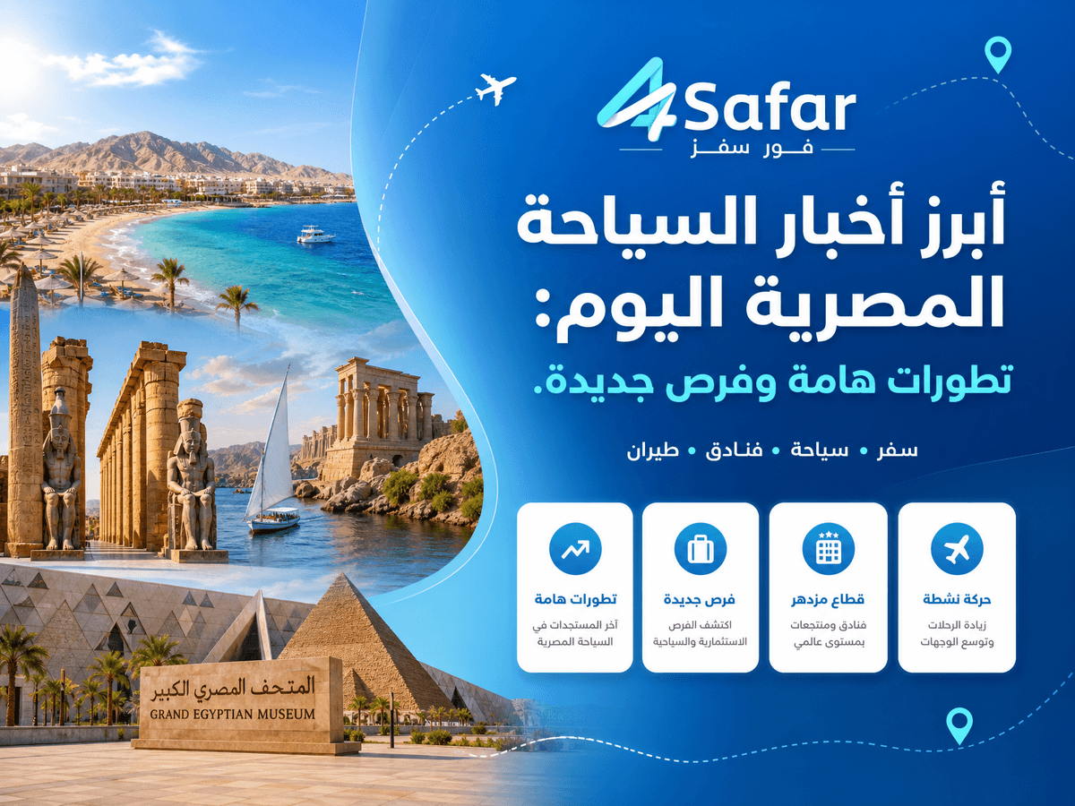 Touristic images of key Egypt landmarks like Sharm El Sheikh and Luxor